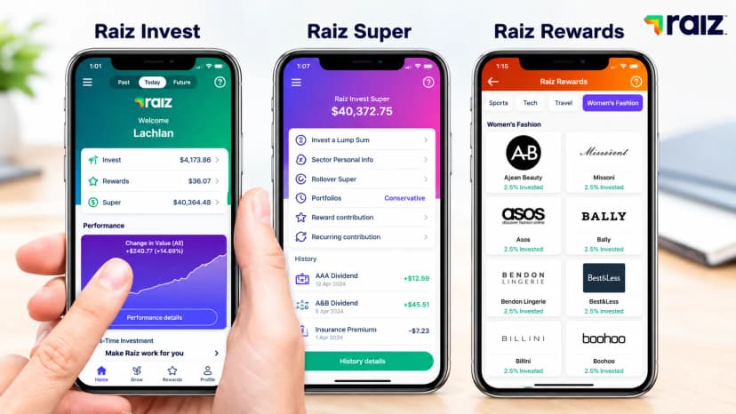 Raiz Invest (ASX: RZI)