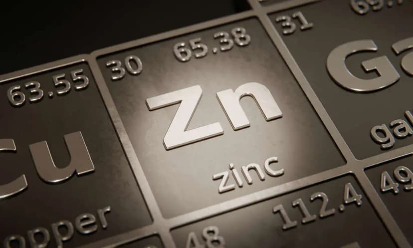 Zinc prices